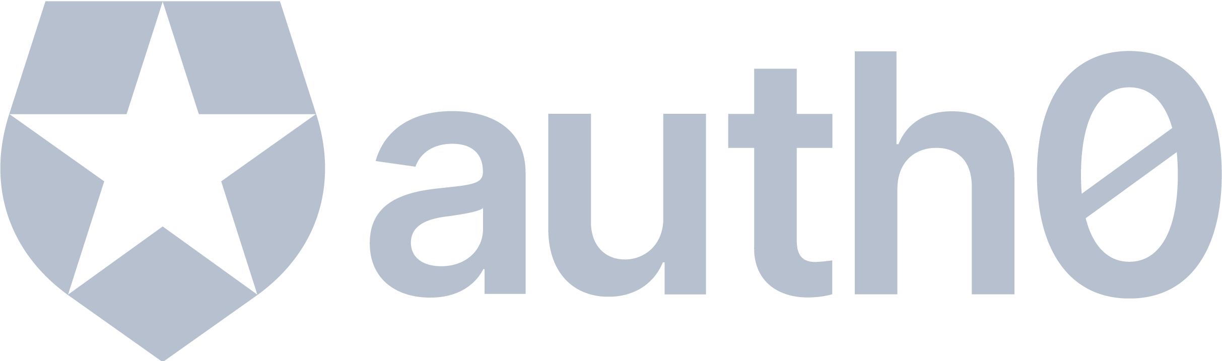Auth0